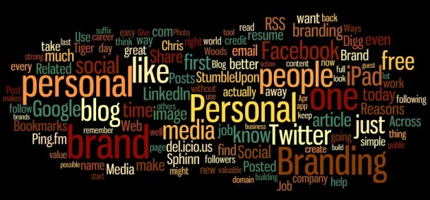 The Power of Personal Branding: How to Stand Out in a Crowded Market